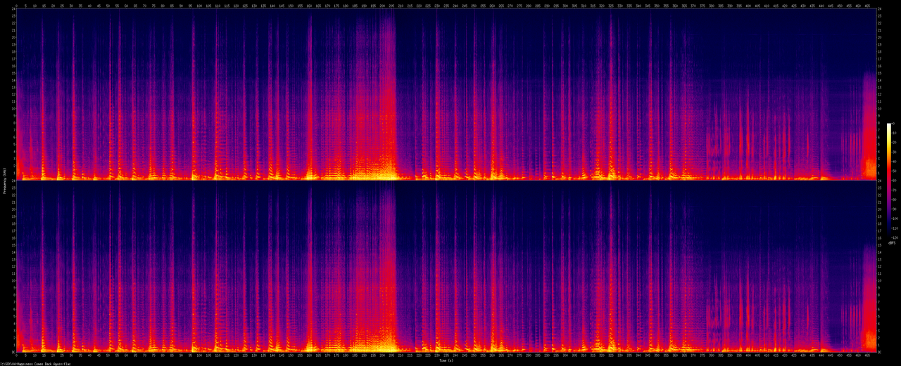 04-Happiness Comes Back Again.flac
