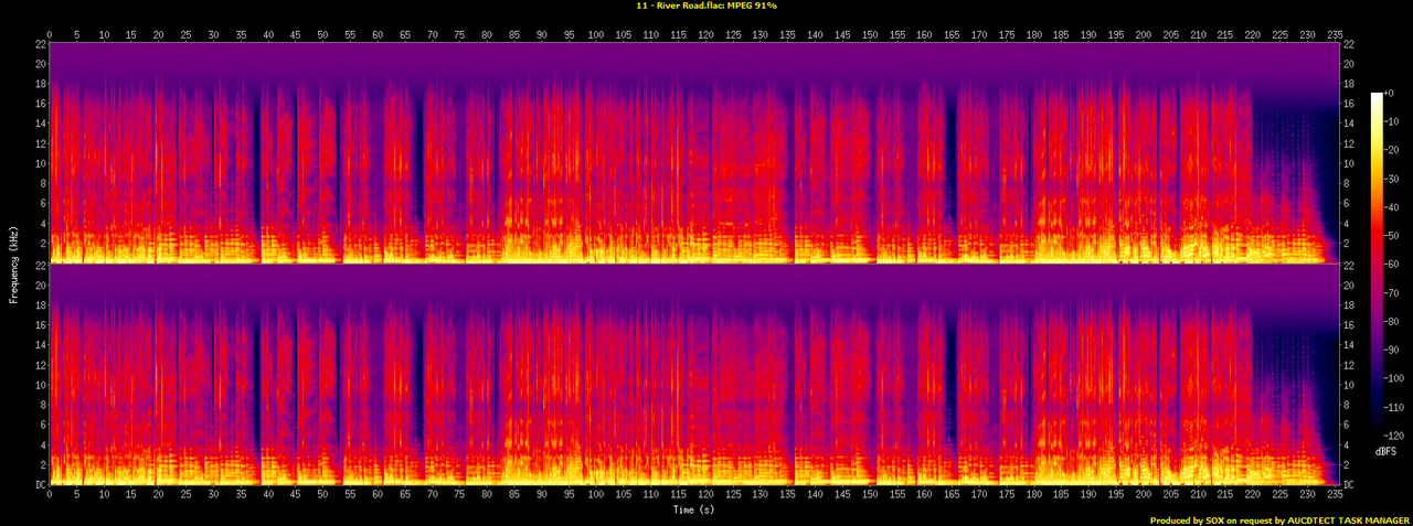 11 - River Road.flac.spectrogram