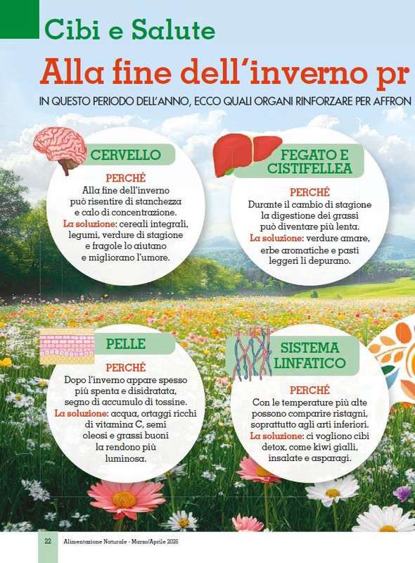 Alim Nat Mar Apr 2026 (11)