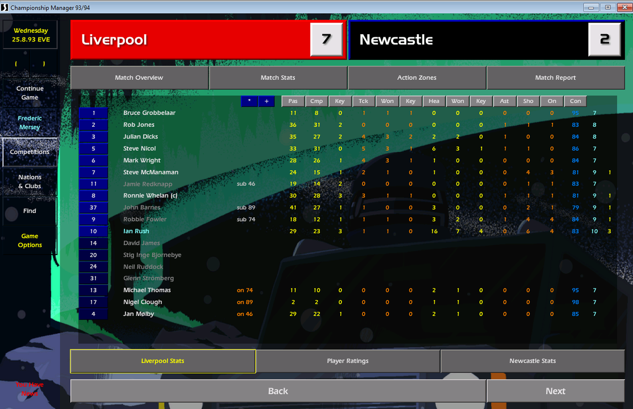 What a bounceback3!