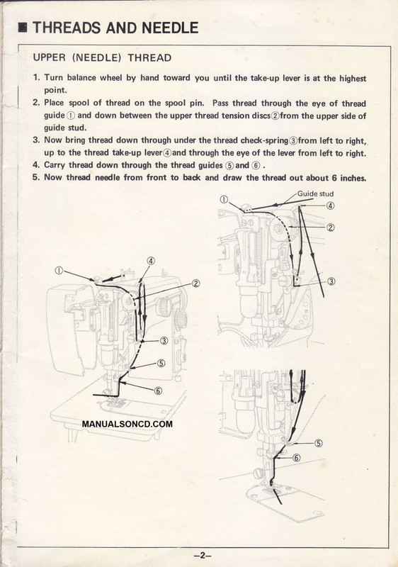 Brother XL731 Threading guide