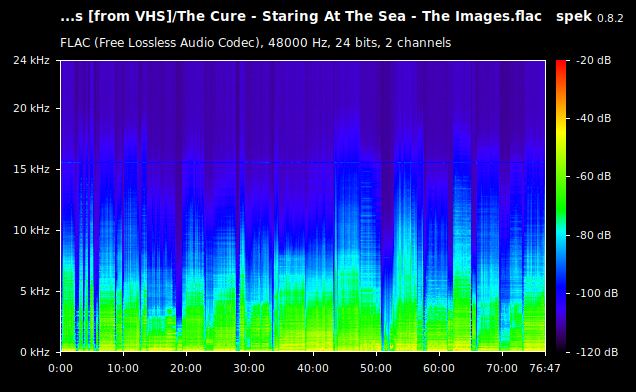 The Cure - Staring At The Sea - The Images.flac