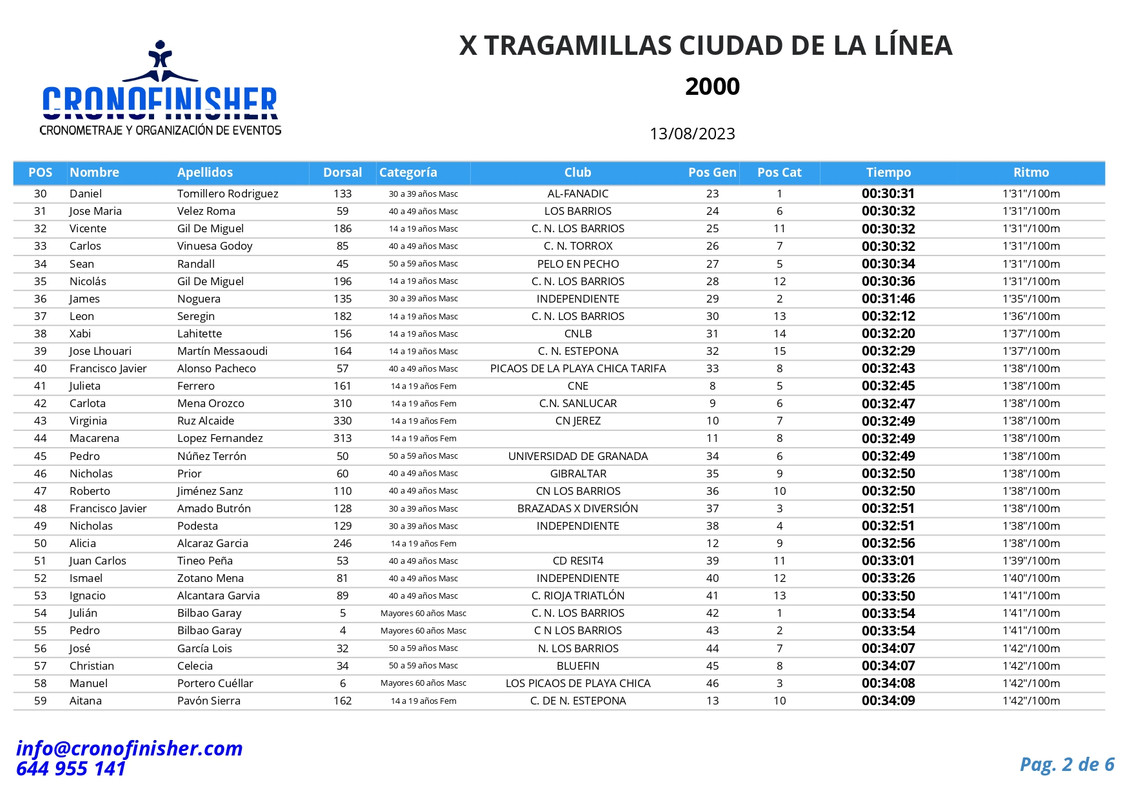 1308231823259697general-todos-page-0002