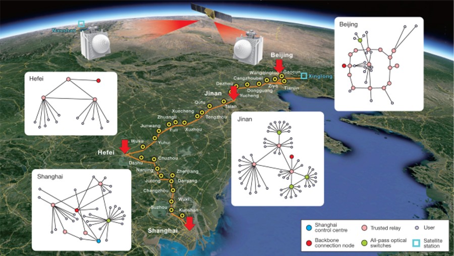 Cina, prima rete quantistica al mondo di migliaia di km.
