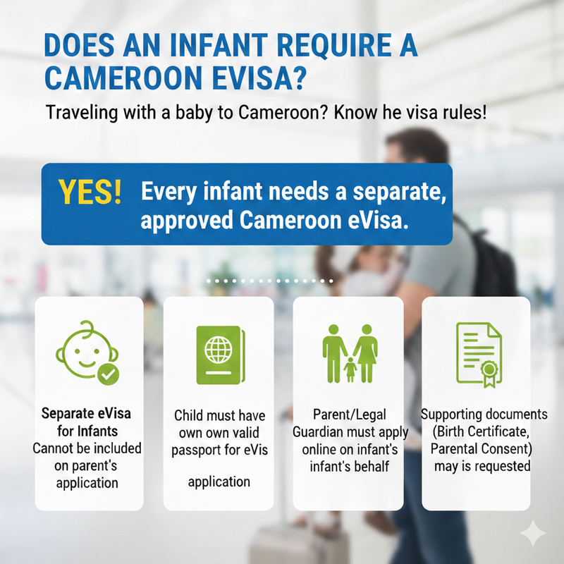 Cameroon eVisa for Argentina - Newsglo Cameroon eVisa for Argentina - Newsglo