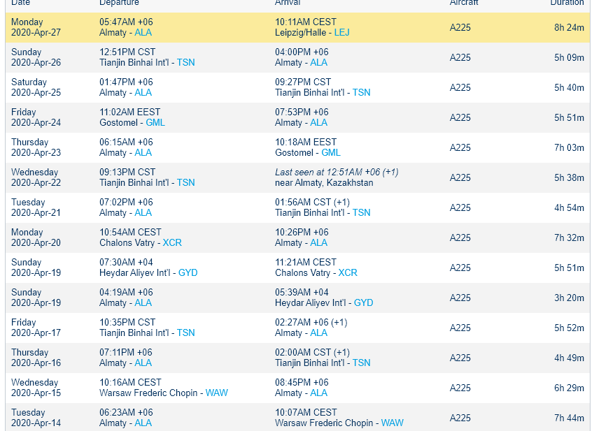 Noticias de aviación, aeropuertos y aerolíneas - Foro Aviones, Aeropuertos y Líneas Aéreas