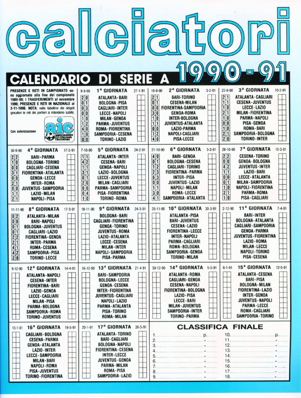 Calciatori 1990-1991 Panini-03