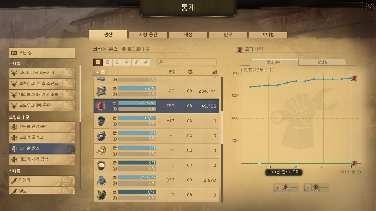 Anno 18002024-1-7-23-13-9