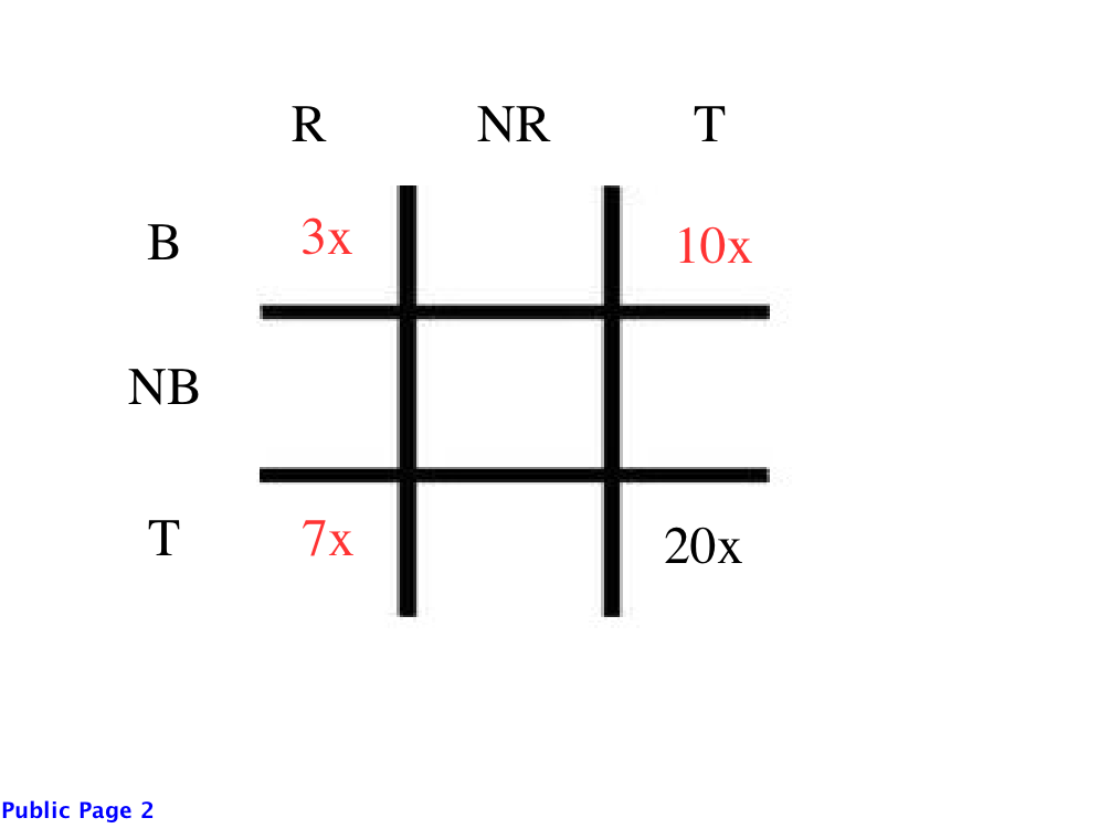 grid_laptop_bridge_retiree_2