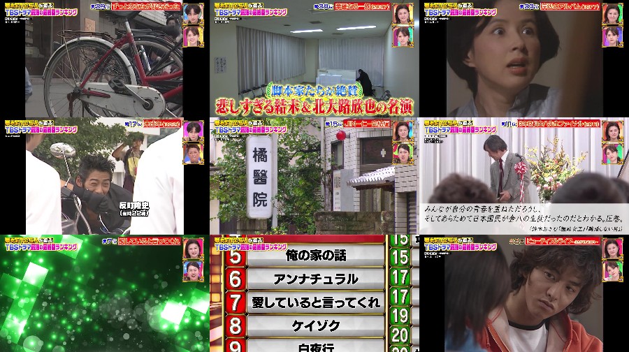 250908-Professional-Ranking 【Webstream】250908 Professional Ranking (Sayuri Matsumura)