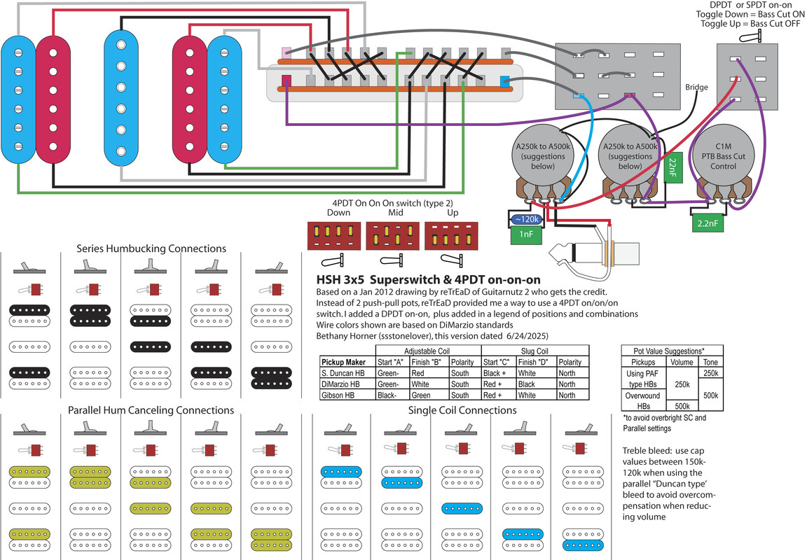 HSH Retread w-4PDT on-on-on PTB