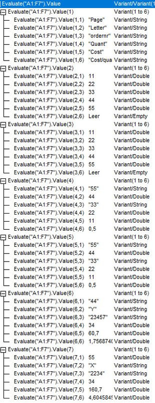 _Evaluate( A1 F7 ) Value