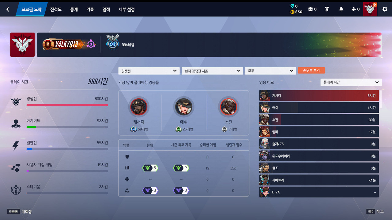 1 경쟁전 프로필 (3)