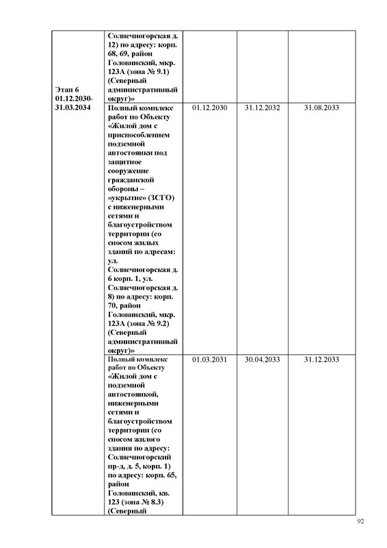 ПД на сайт_Страница_092