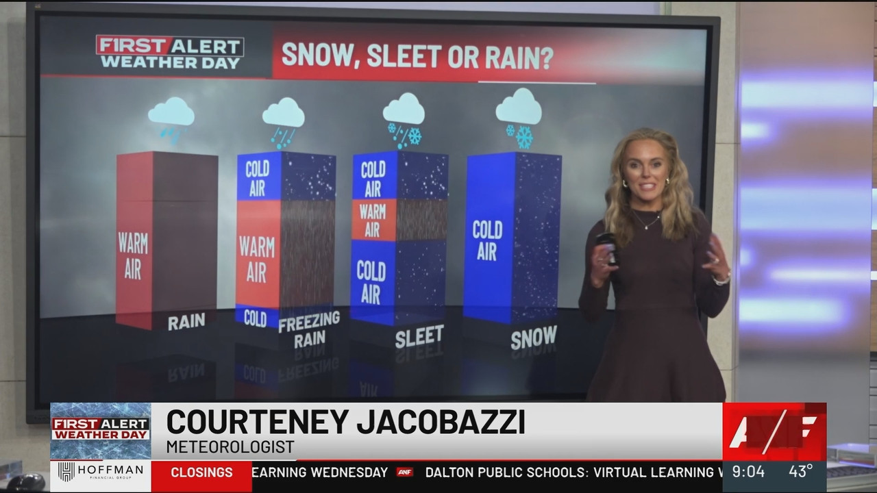 Atlanta News First at 9am_20250219_14001430.ts_snapshot_10.42.260