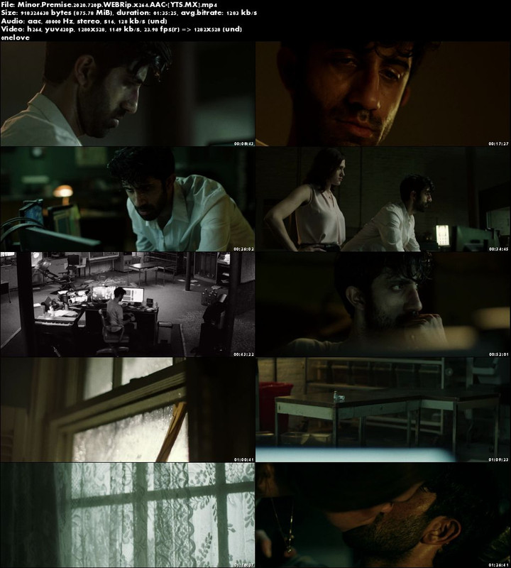 Minor-Premise-2020-720p-WEBRip-x264-AAC-YTS-MX.jpg