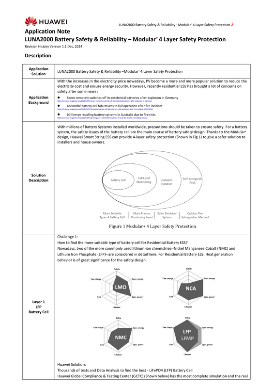 Application Note-LUNA2000 4 Layer Protection