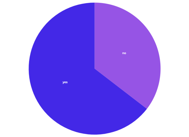 [Image: referendum.png]