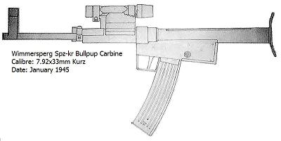 Wimmersperg Spz-kr automatischen karabiner
