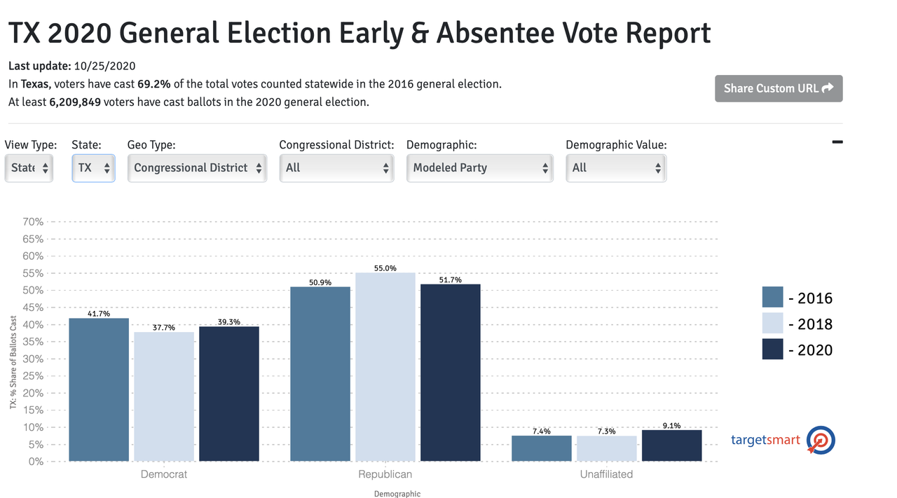 Captura de pantalla 2020-10-25 a las 18.08.08
