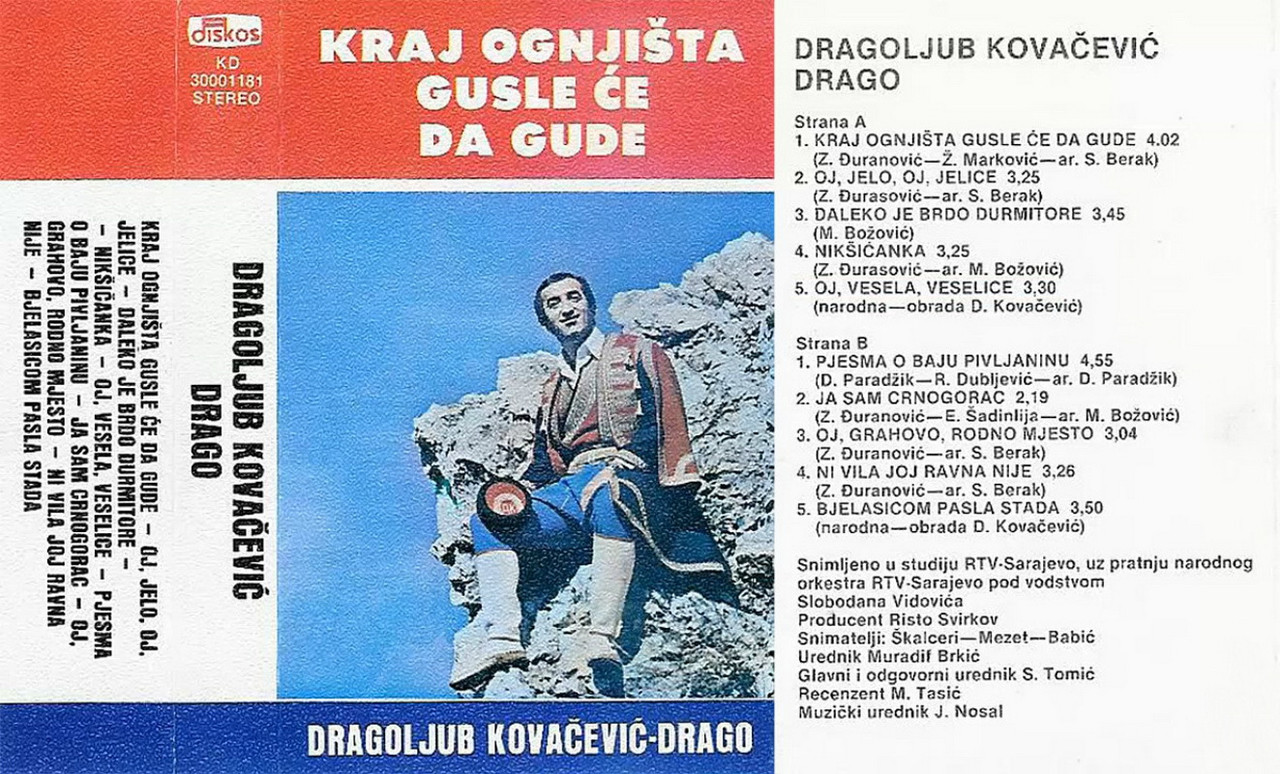 Dragoljub Kovacevic 1985
