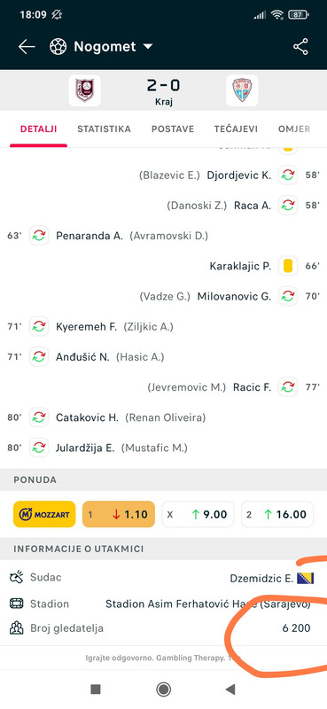 slika