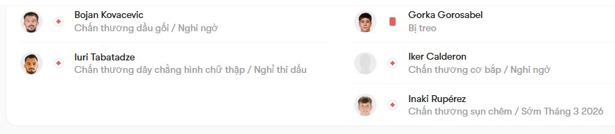 luc luong Cadiz vs Real Sociedad B