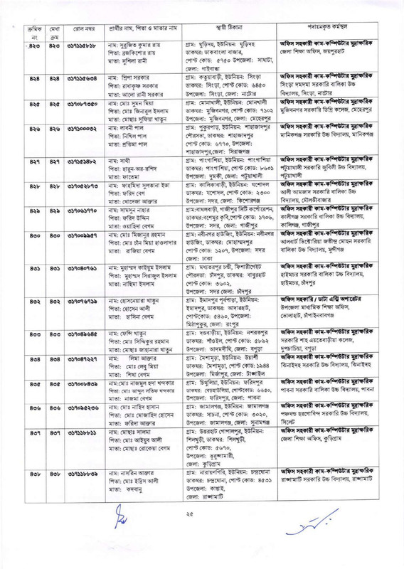 DSHE-Office-Assistant-Cum-Computer-Typist-Job-Appointment-Letter-2023-PDF-25