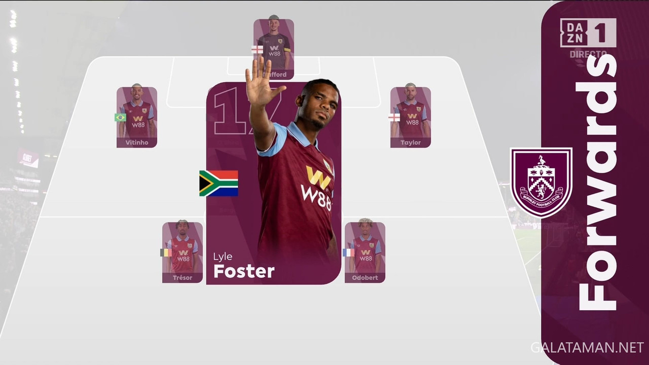 12-26_18-15-00_ES  DAZN 1 ESPAÑA FHD_Burnley vs Liverpool.ts_snapshot_12.34.735