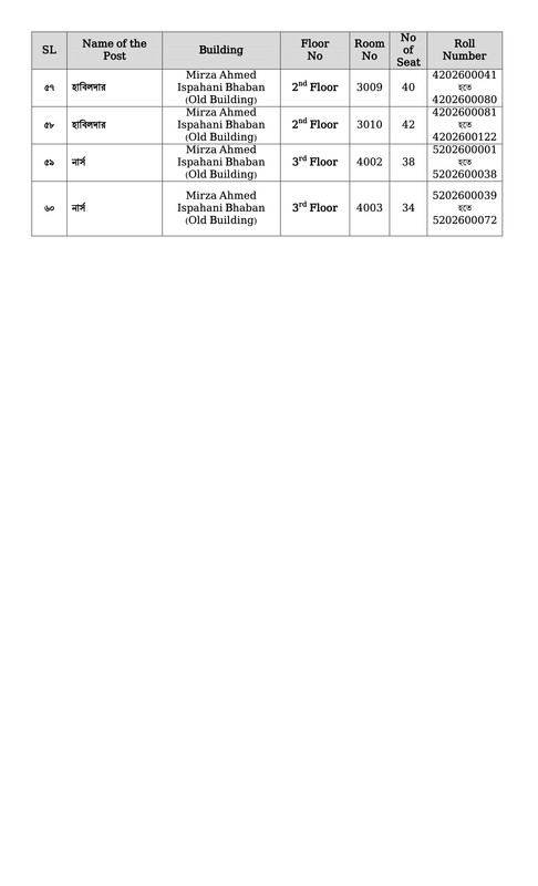 CEVTA-Exam-Seat-Plan-2026-PDF-4