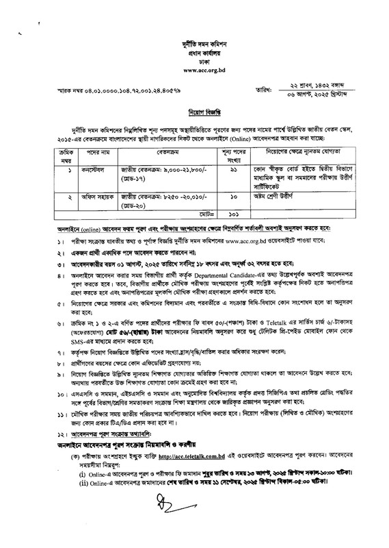 Dudok-Job-Circular-2025-PDF-1