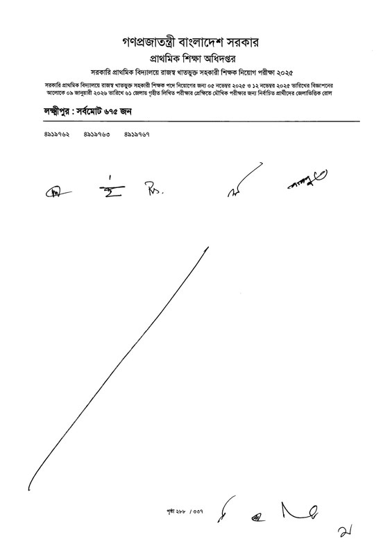 Primary-MCQ-Exam-Result-2026-PDF-290