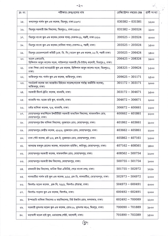 DPE-ATEO-Exam-Seat-Plan-2025-PDF-page-0002