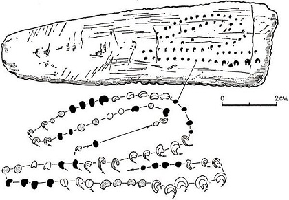 Apotropaic ‘witches’ marks and other ritual uses of caves Prehistoric-calendar-22