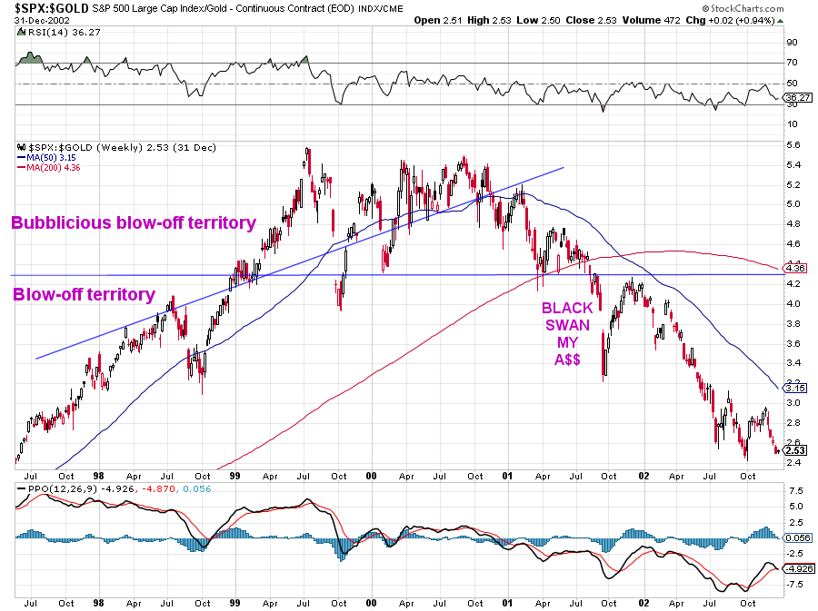 SPX-2000-short.png