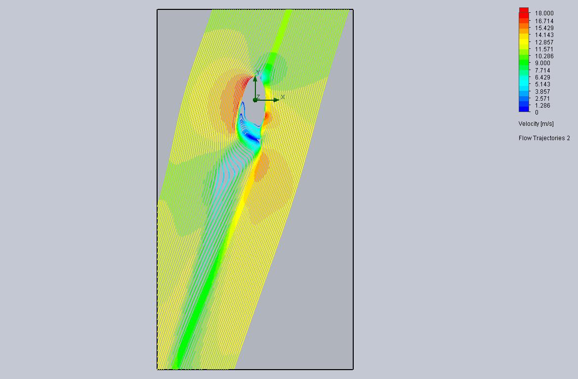 Flow Trajectories 2 Design Point 19