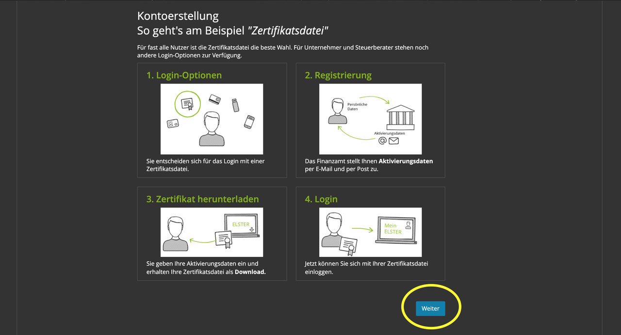 ELSTER for Freelancers in Germany (2023 Guide)