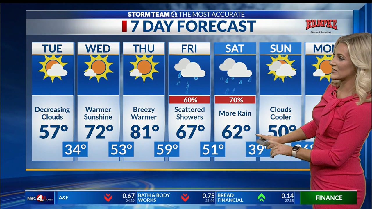 04.18 - 09.00.00 - NBC 4 Today at 4AM  ᴺᵉʷ. Morning news coverage..ts_snapshot_00.25.38.290