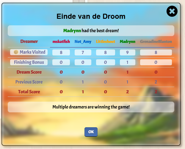 Dingo's Dreams untranslated (3)