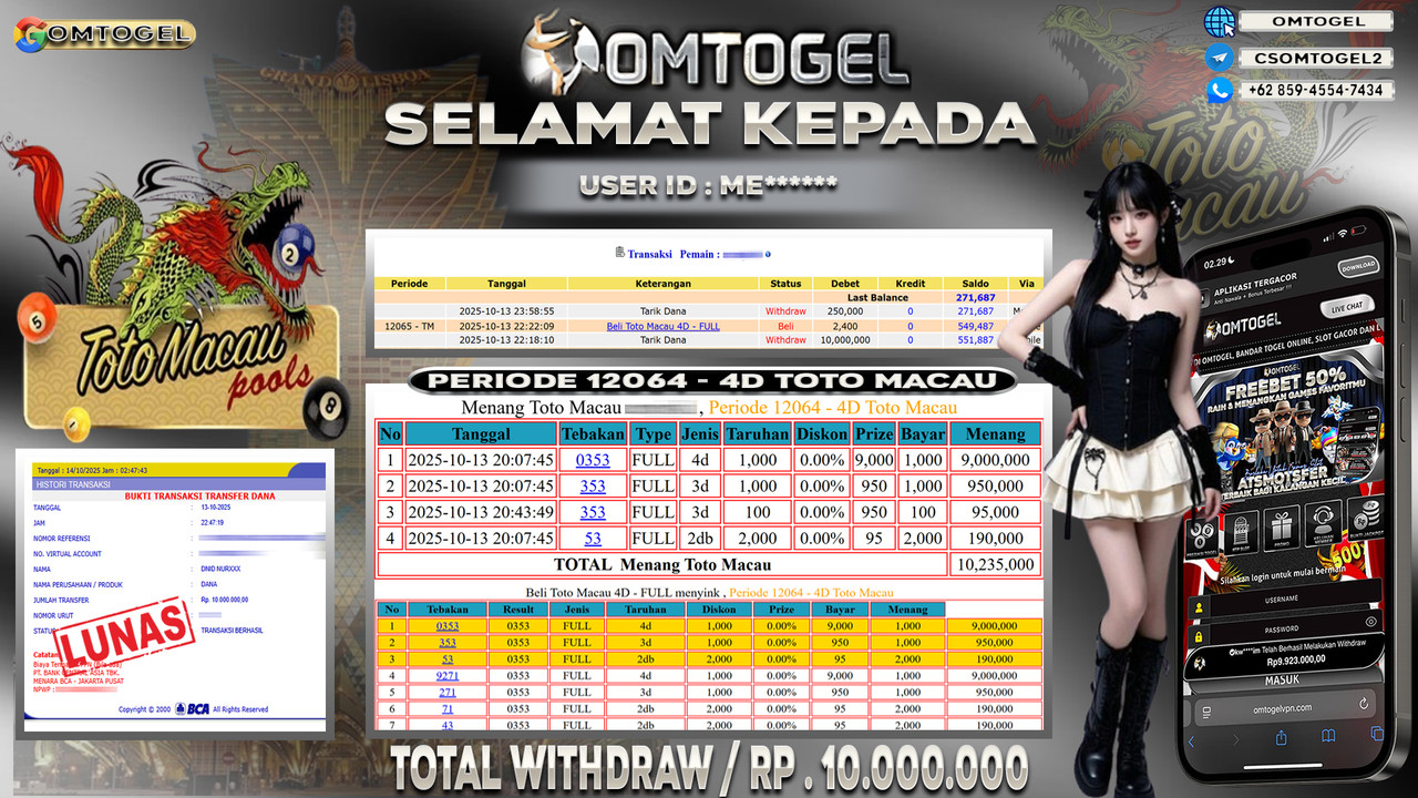 OMTOGEL JACKPOT TOTO MACAU 4D 3D 2D 10 JUTA DI BAYAR LUNAS ,-