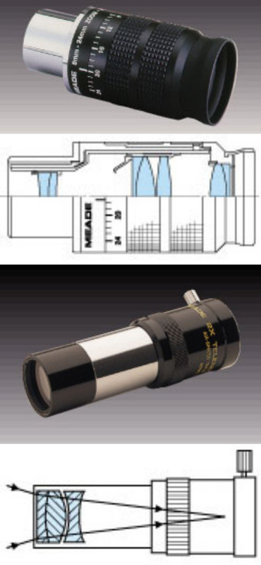 ocular zoom y barlow Meade serie 4000