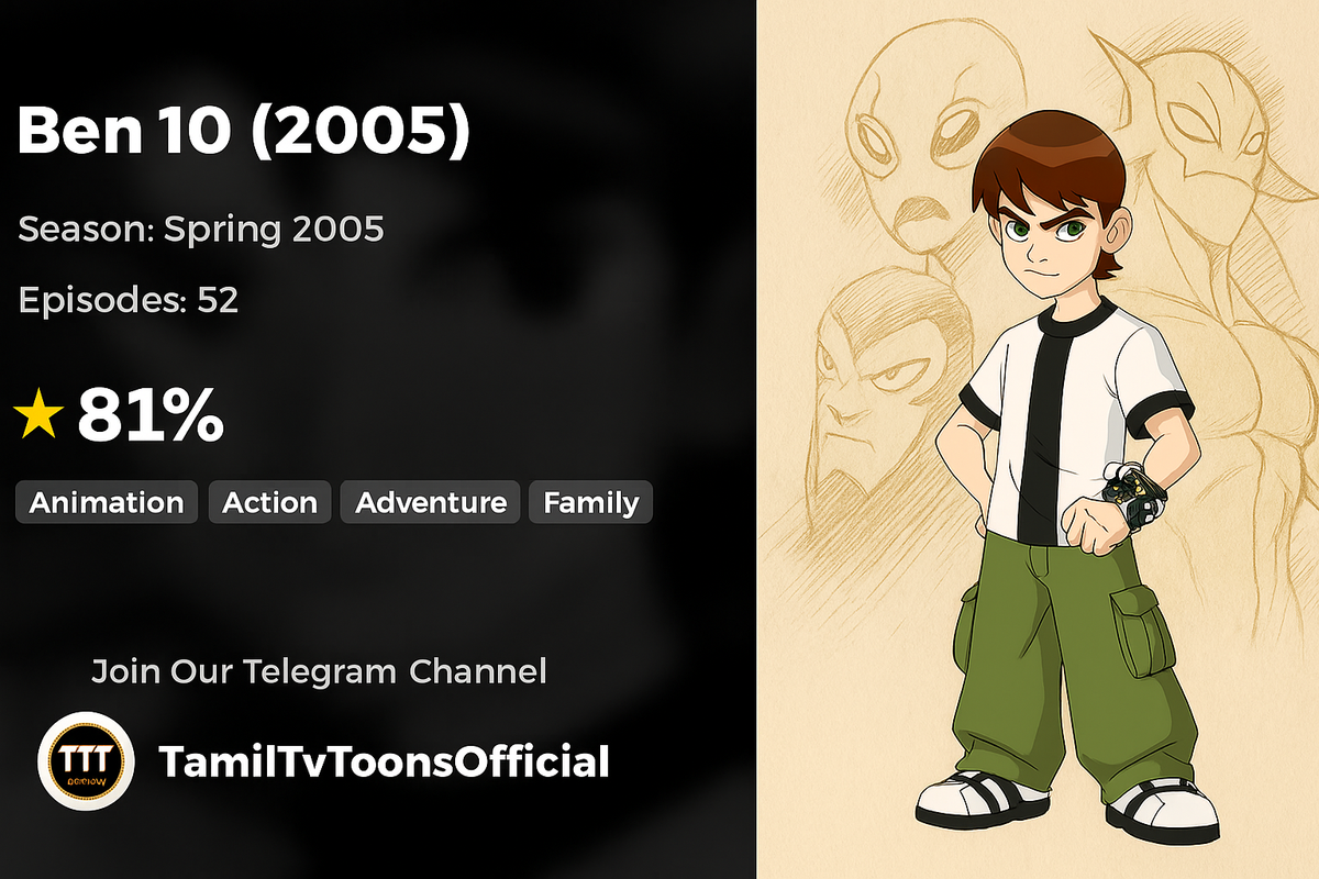 Ben 10 (2005) Season 1 [Telugu, Tamil,Hindi,English] Multi Audio 480p, 720p & 1080p