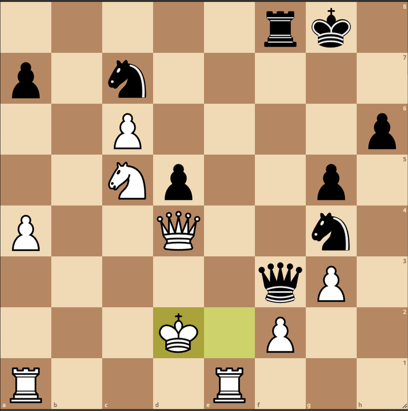 NoelStuder's Blog • How To Use Chess Engines •