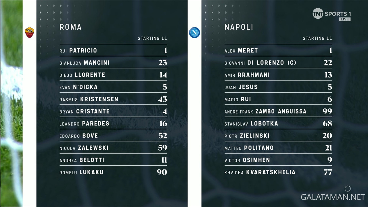 [Image: 12-23-20-35-02-TNT-Sports-1-FHD-AS-Roma-...17-484.jpg]