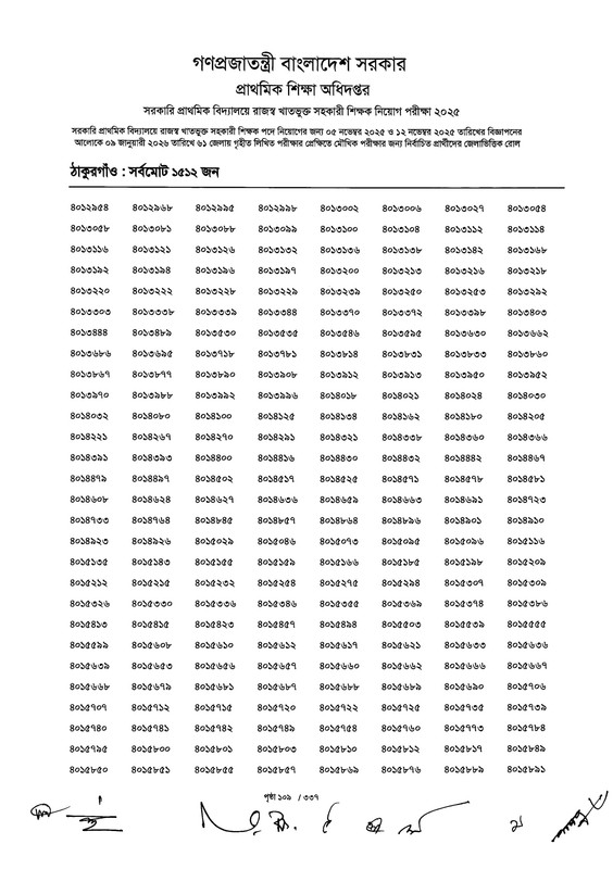 Primary-MCQ-Exam-Result-2026-PDF-111