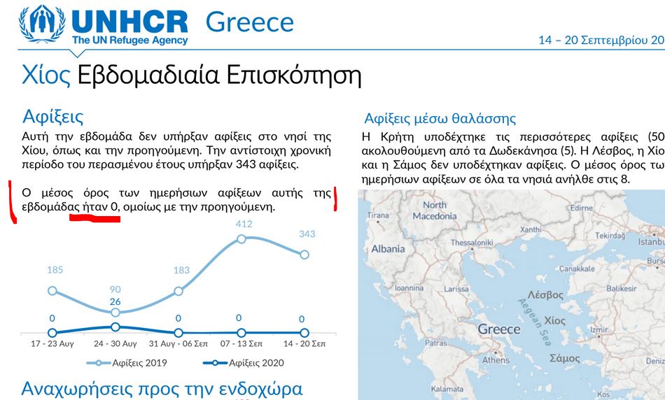 ΣΑΝ ΜΑΓΙΚΗ ΕΙΚΟΝΑ Ο ΧΑΡΤΗΣ ΜΕ ΤΙΣ ΜΗΔΕΝΙΚΕΣ ΡΟΕΣ - ΠΩΣ ΟΜΩΣ ΓΕΜΙΣΑΝ ΤΑ ΝΗΣΙΑ ΛΑΘΡΟΜΕΤΑΝΑΣΤΕΣ ΤΑ ΠΡΟΗΓΟΥΜΕΝΑ ΧΡΟΝΙΑ;