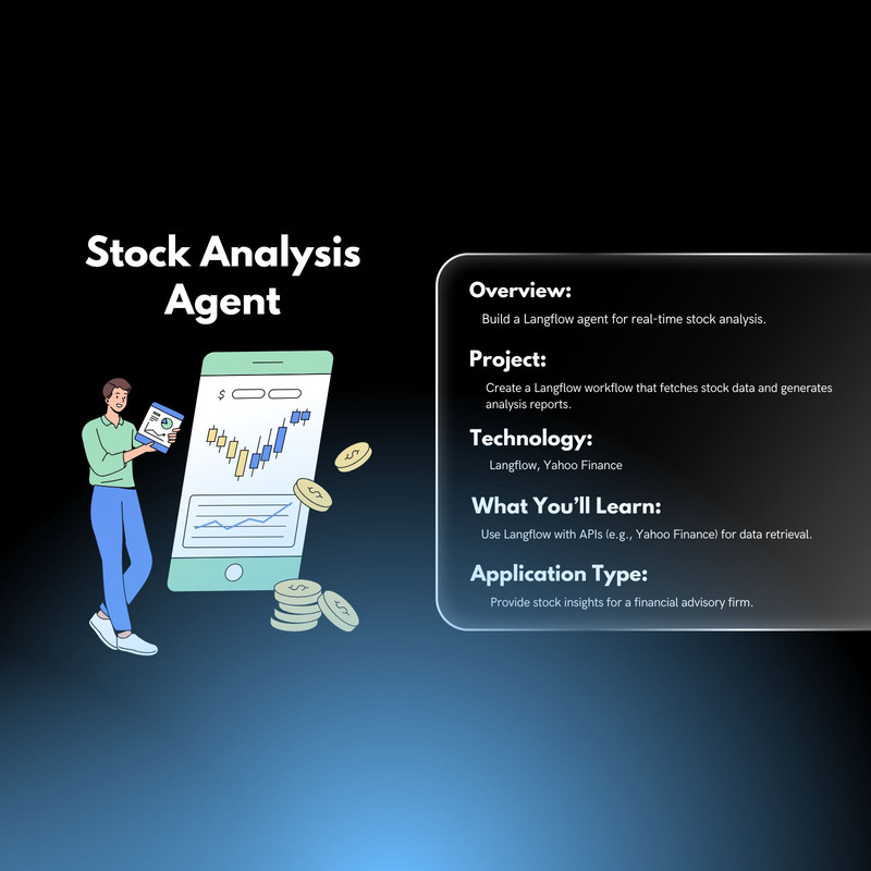 Stock Analysis Agent 