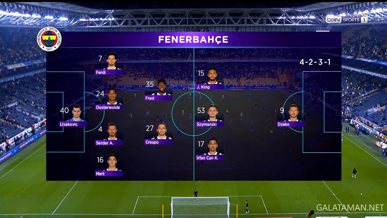 [Image: 01-10-16-55-01-TR-BEIN-SPORTS-1-FHD-Fene...04-758.jpg]