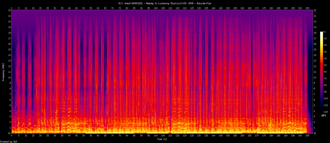 03. ZAYN - Outside.flac