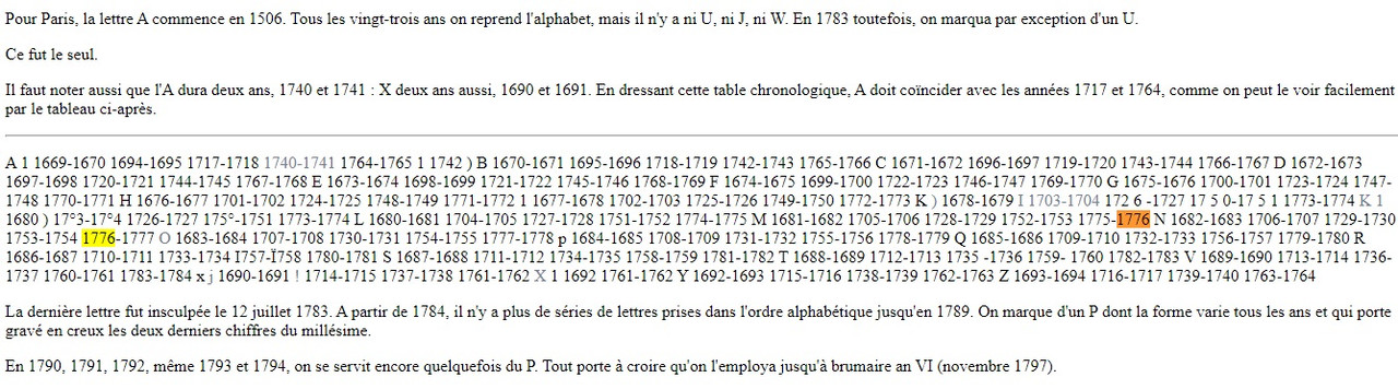 Lettres Poinçon JURANDE